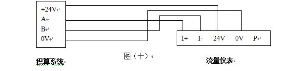 管道蒸汽流量計RS-485通訊接口配線設(shè)計圖